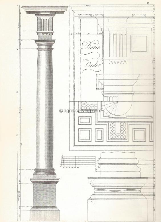 Doric capital