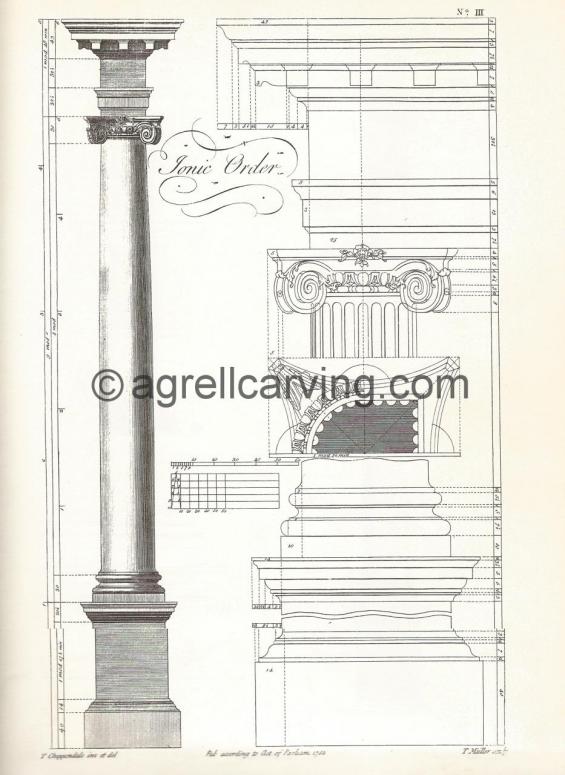 Ionic capital